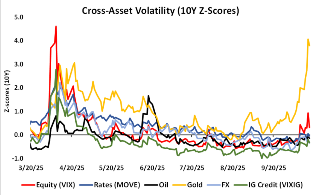 爆热阶段的理性判断：在高关注浪潮中保持清醒的关键