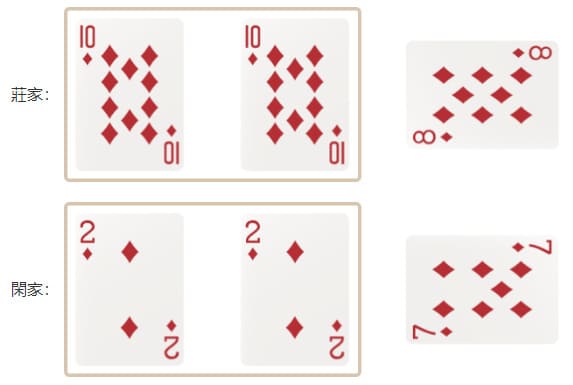 百家乐边注玩法推荐：对子、超级六等详细解读