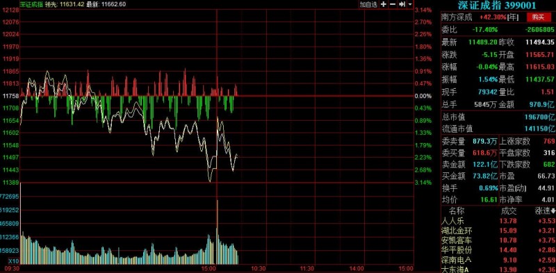 百家乐实时数据分析：追踪胜率与走势的关键价值