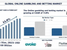 大发线上彩票合买平台优势及风险控制